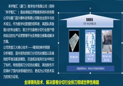 【来宇智汇】来宇智汇（厦门）数字技术有限公司